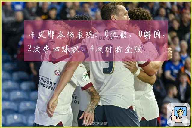 卡皮耶本场表现：0拦截，0解围，2次夺回球权，4次对抗全败